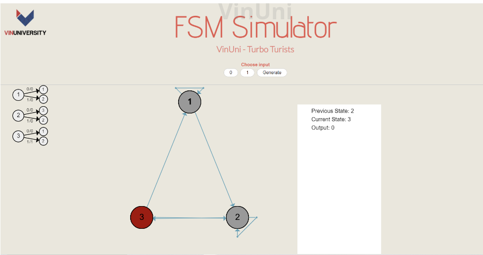 first image of your project.